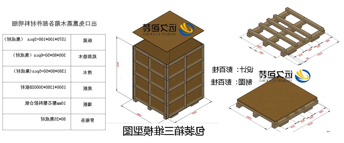 <a href='http://xnh.qimingxf.com'>买球平台</a>的设计需要考虑流通环境和经济性